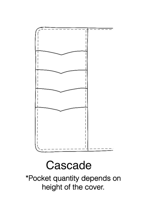 Custom Pocket Configuration - ChicSparrow