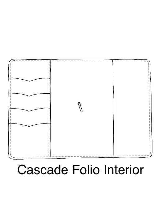 Coffee House | Cascade Folio - ChicSparrow