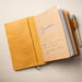 Coffee House | Cascade Traveler's Notebook - ChicSparrow