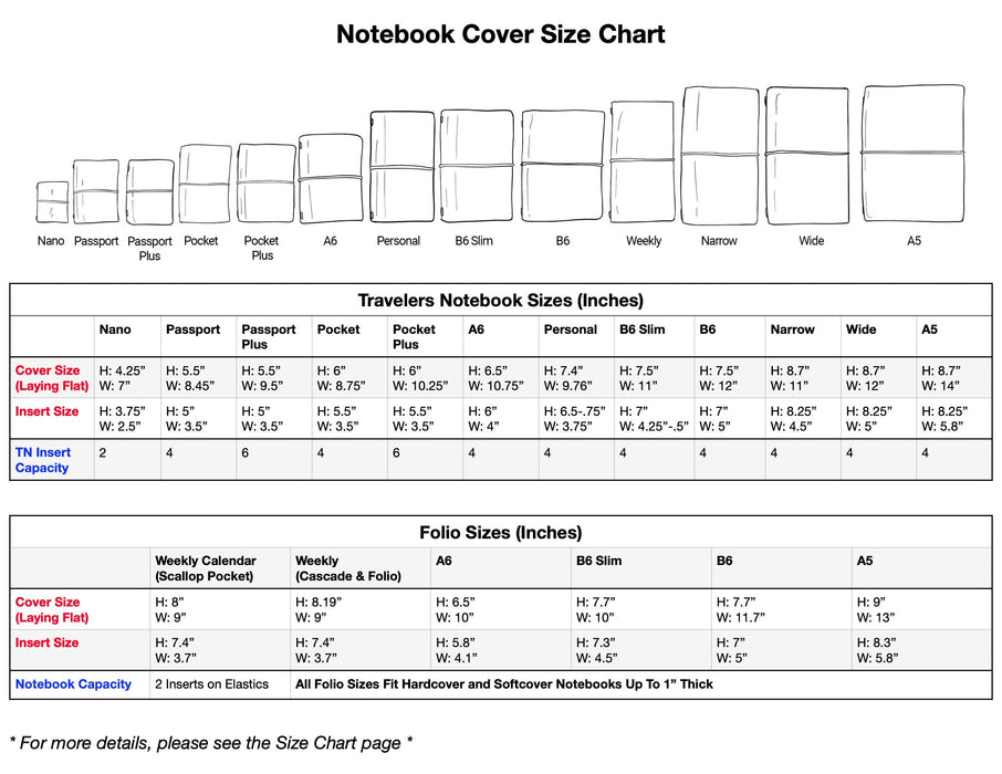 Waypoint | Folio - ChicSparrow